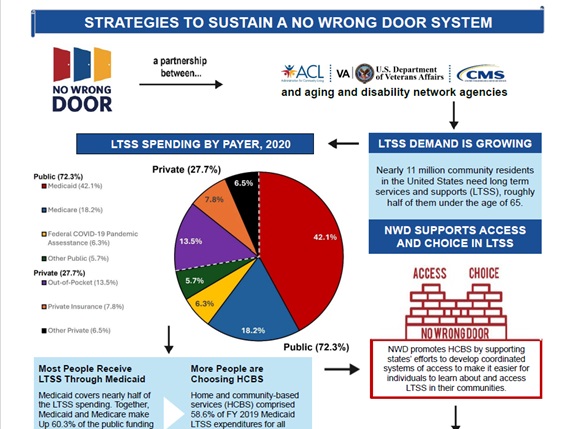 Strategies downloadable PDF